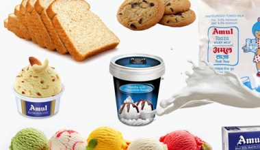 Bakery, Dairy & Sweets